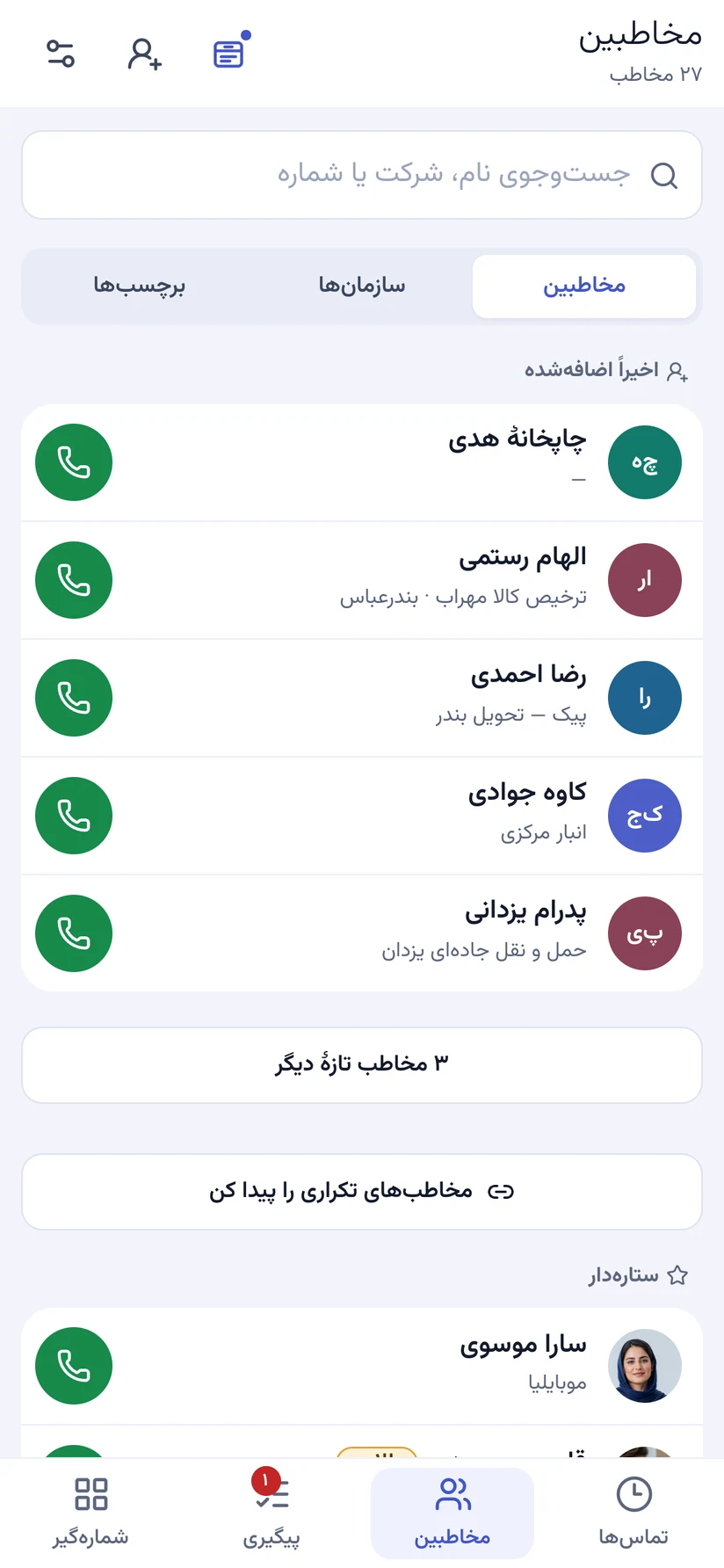 فهرست مخاطبین
