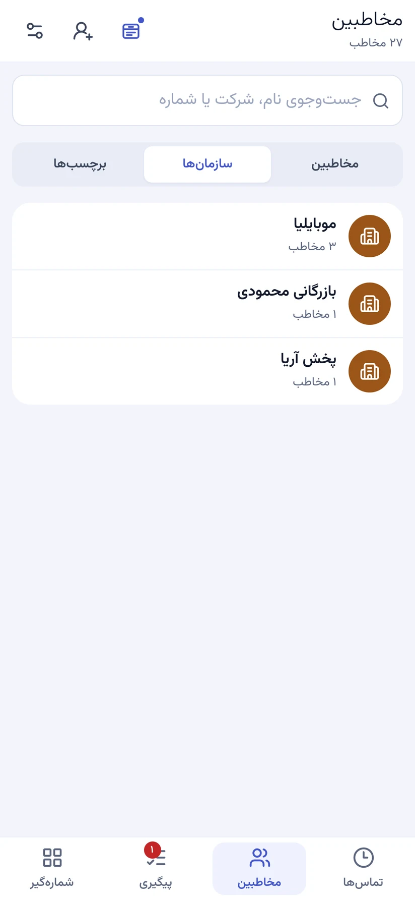 فهرست سازمانها