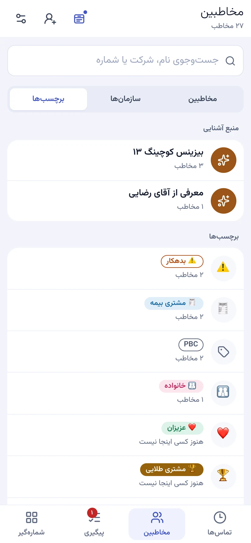 برچسبها و منابع آشنایی